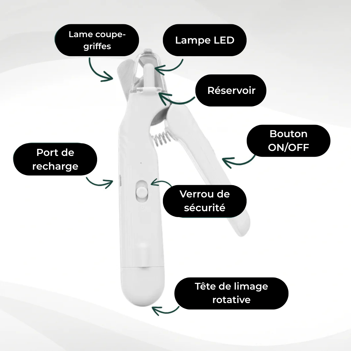 TassCare™ - Coupe et lime les griffes de votre animal en toute sécurité